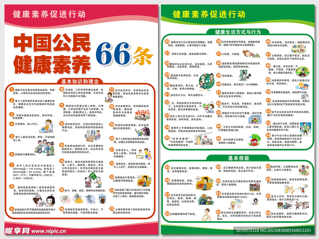 中国公民健康素养66条海报