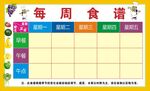 每周食谱