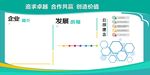 企业宣传栏