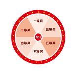 活动抽奖转盘