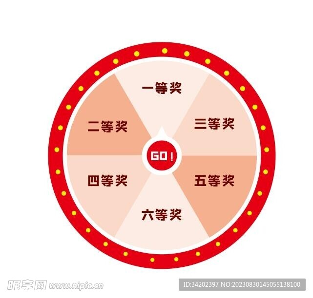活动抽奖转盘