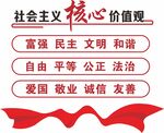 社会主义核心价值观