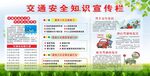 交通安全知识宣传栏