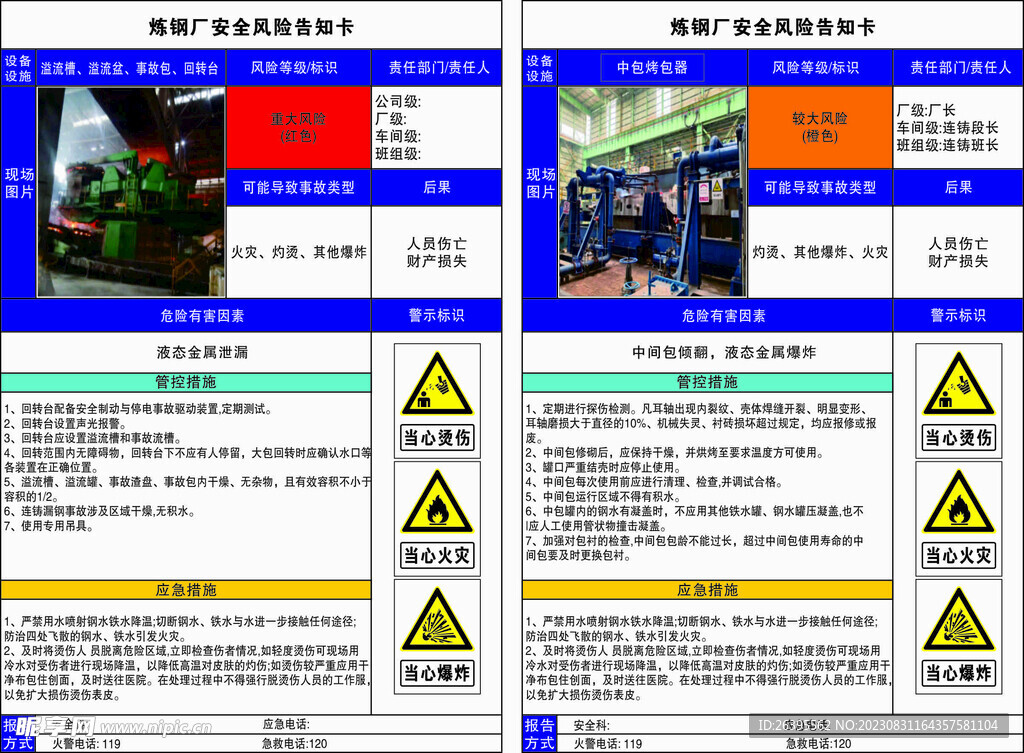 安全风险告知卡