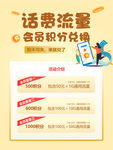 积分兑换话费流量海报
