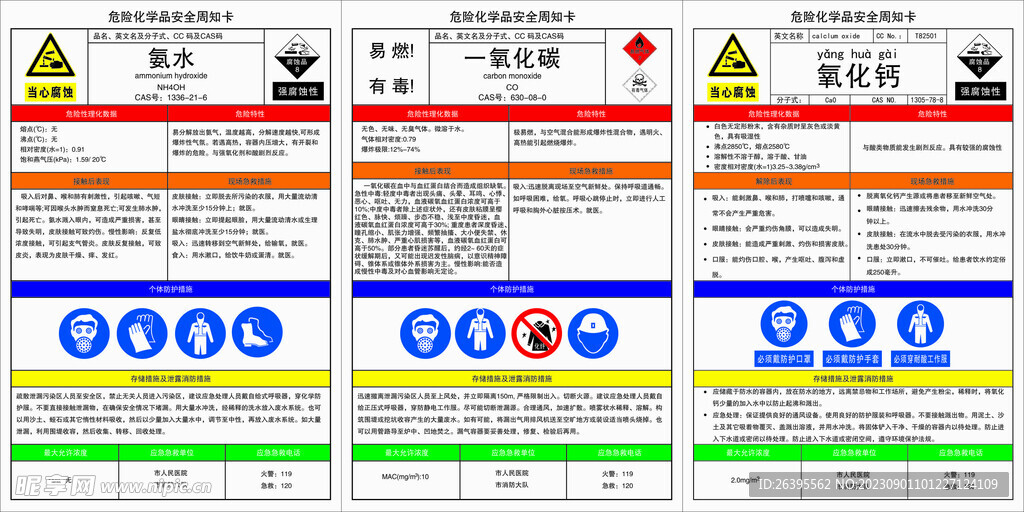 危险化学品安全周知卡