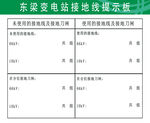 变电站提示牌