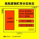 危废品储存