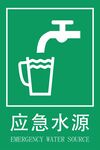 应急水源标识标牌图