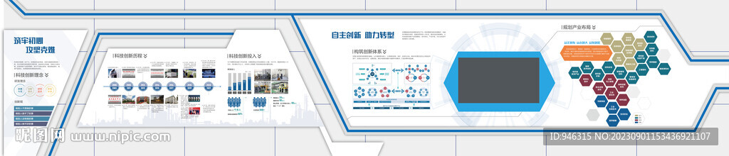 展馆立面设计