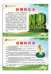 吸烟的危害