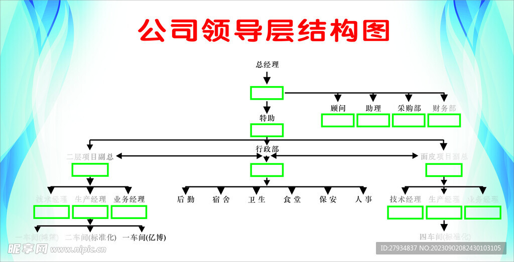 公司领导层结构图