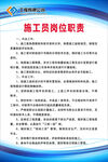 施工员岗位职责 