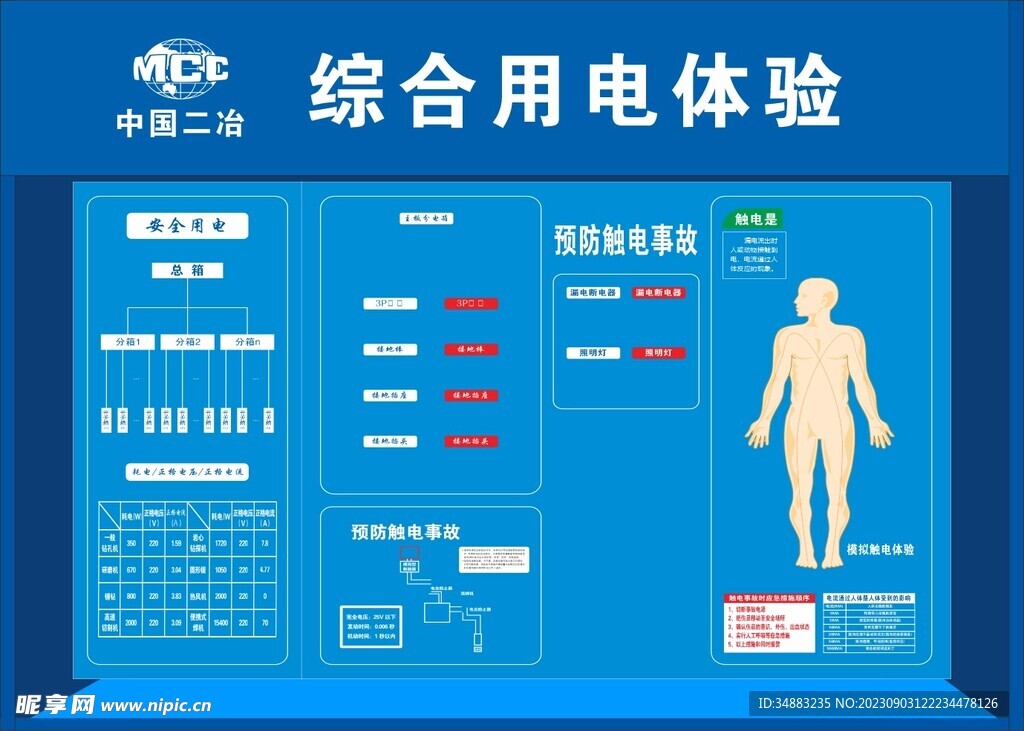 综合用电体验