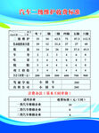 汽车二级维护收费标准