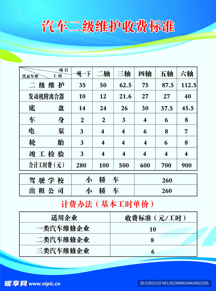 汽车二级维护收费标准