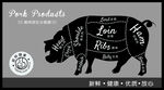 猪肉部位分割图