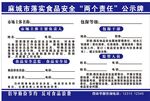 城市食品安全公示牌  
