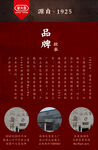 品牌