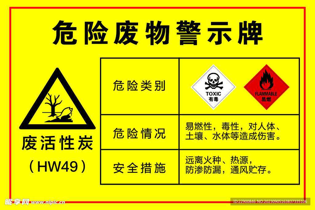 危险废物警示牌