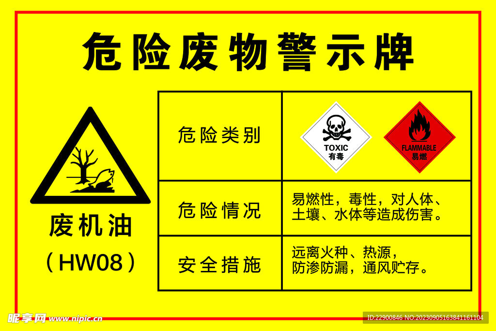 危险废物警示牌