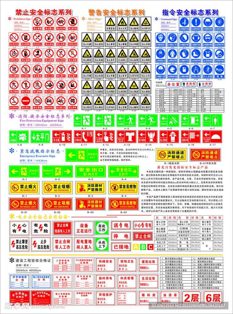 警示标志大全 工地各种警示
