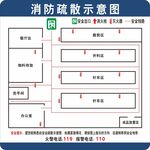 消防疏散示意图