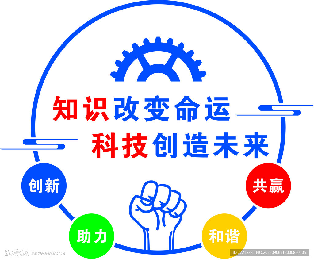知识改变命运