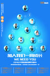 加入我们招聘海报