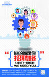 缺的就是你招聘海报