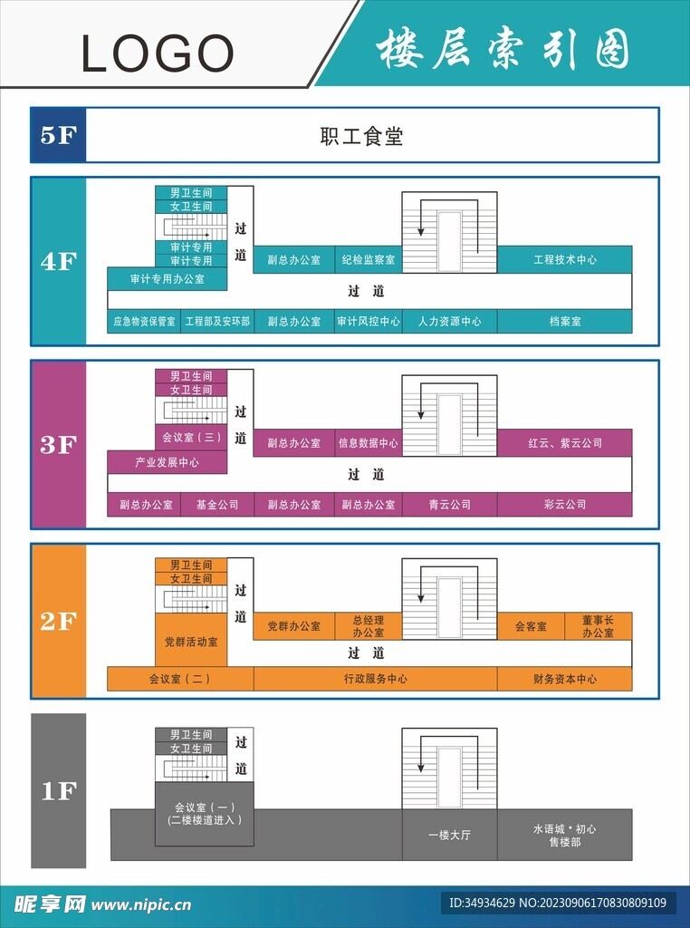 楼层索引图