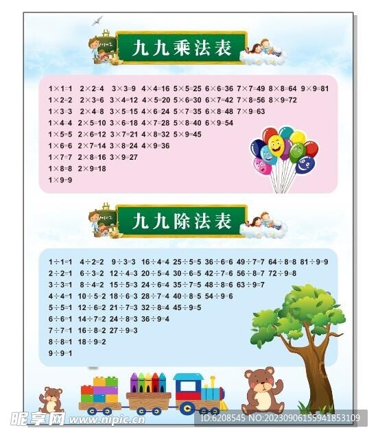 99乘 除法表