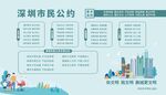 深圳市民公约 公益广告 图片