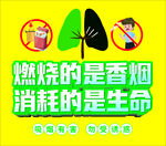 禁止吸烟 消耗生命