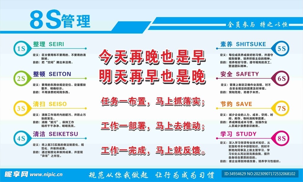 8S管理