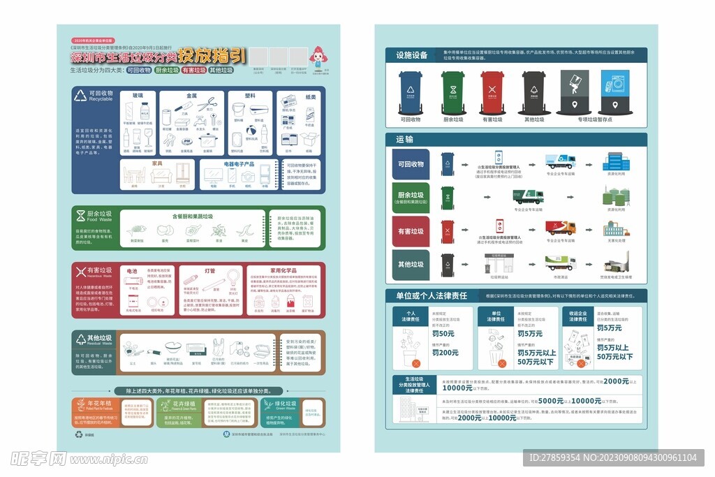 深圳市生活垃圾分类投放指引