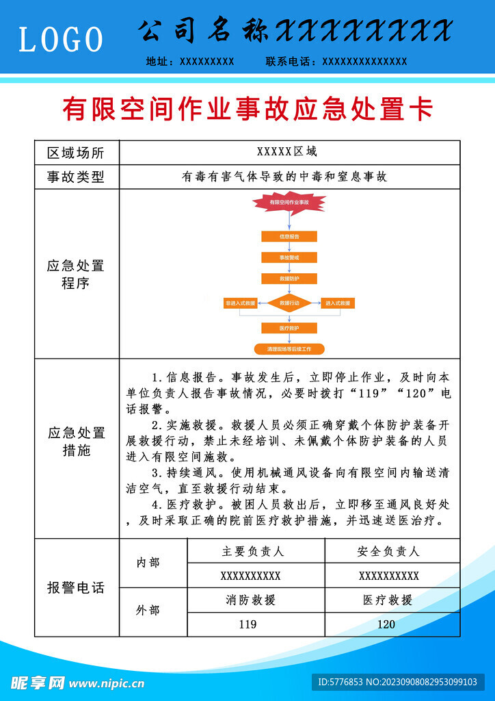 限空间作业事故应急处置卡