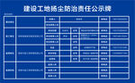 工地扬尘防治责任公示牌