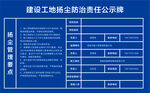 工地扬尘防管理公示牌