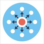 四面八方