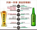 啤酒对比图