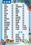 烧烤价目表