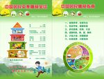 中国居民膳食指南