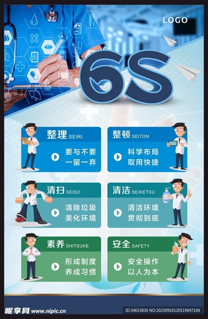 6S管理海报