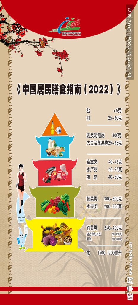 膳食宝塔