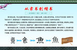 从隶书到楷书的发展介绍
