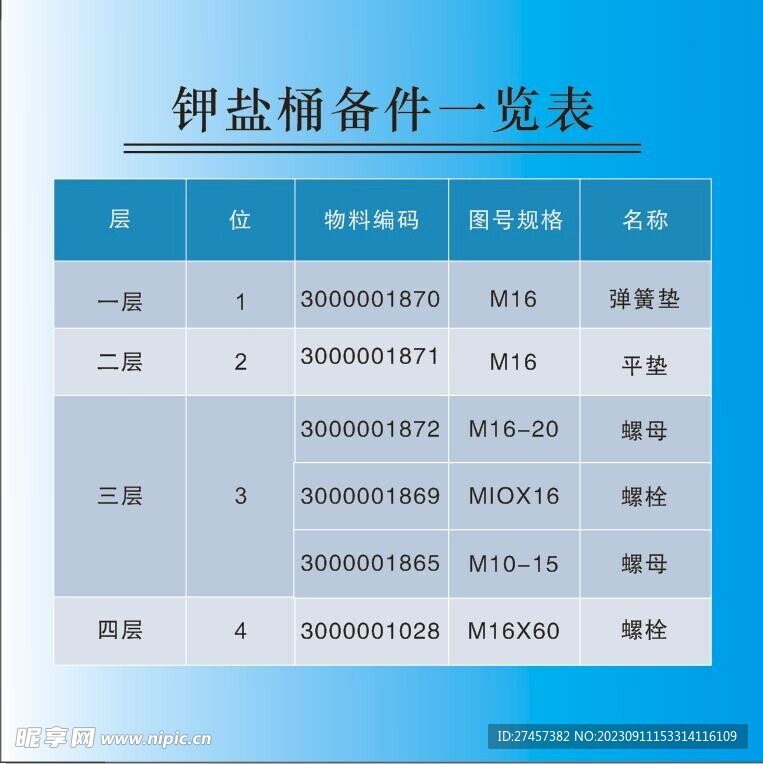 钾盐桶备件一览表