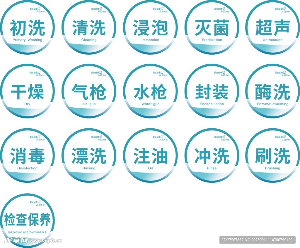 口腔标志