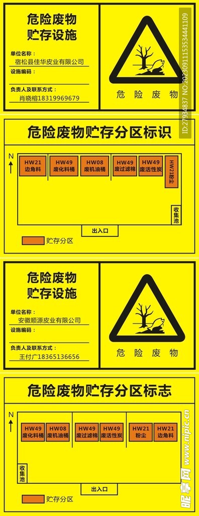 危险废物贮存  分区标识