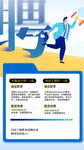 招聘会海报